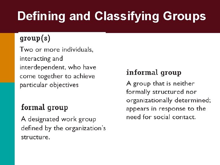 Defining and Classifying Groups 