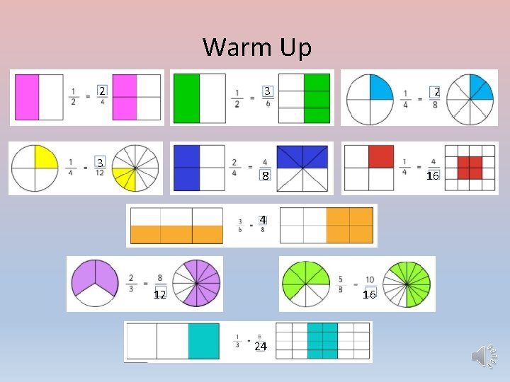 Warm Up 2 3 3 2 8 16 4 12 16 24 