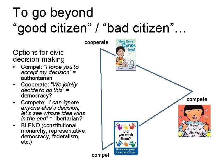 To go beyond “good citizen” / “bad citizen”… cooperate Options for civic decision-making •