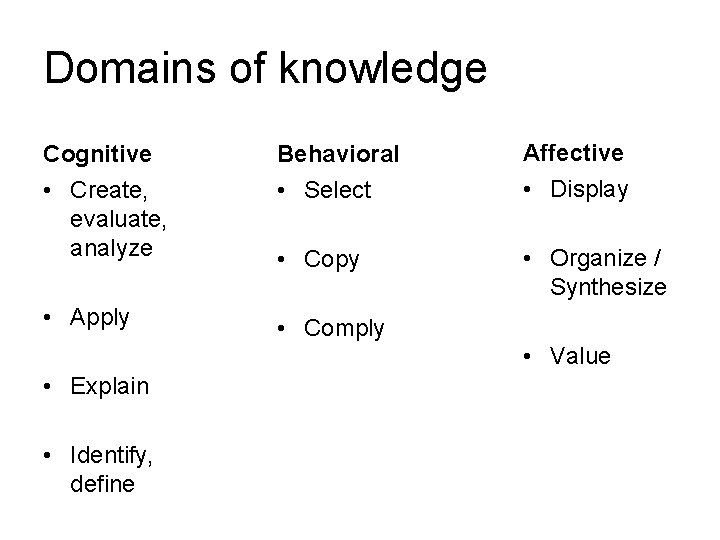 Domains of knowledge Cognitive Behavioral Affective • Create, evaluate, analyze • Select • Display