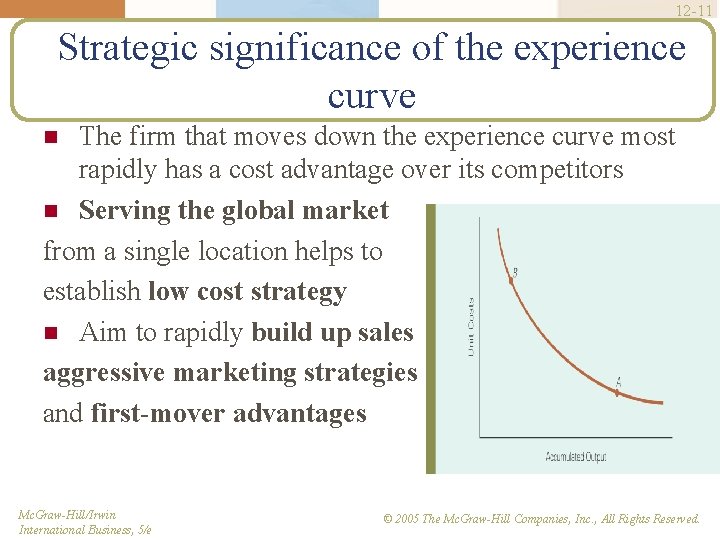 12 -11 Strategic significance of the experience curve The firm that moves down the