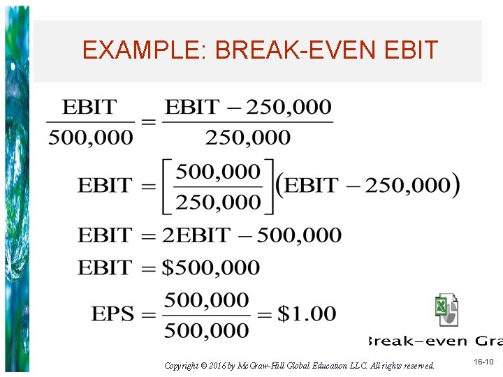 EXAMPLE: BREAK-EVEN EBIT Copyright © 2016 by Mc. Graw-Hill Global Education LLC. All rights