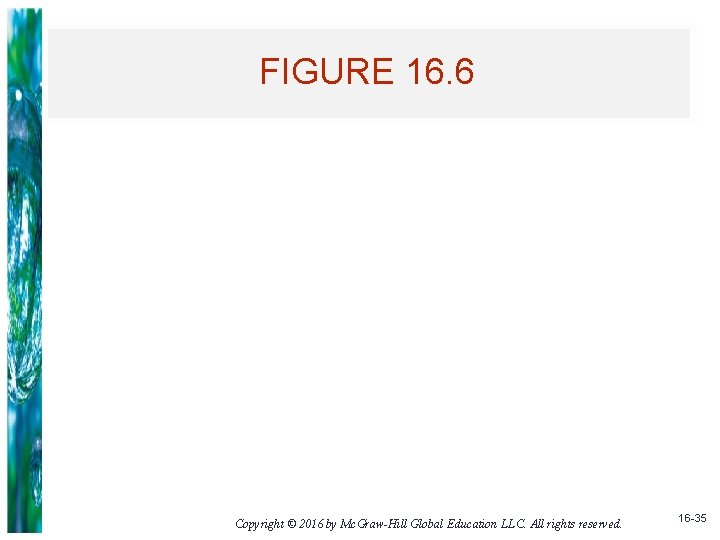 FIGURE 16. 6 Copyright © 2016 by Mc. Graw-Hill Global Education LLC. All rights