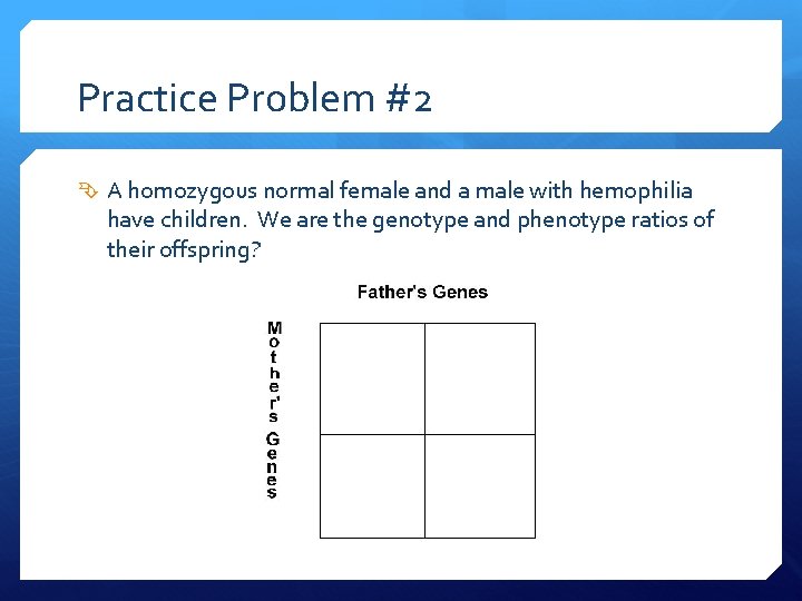 Practice Problem #2 A homozygous normal female and a male with hemophilia have children. Practice Problem #2 A homozygous normal female and a male with hemophilia have children.