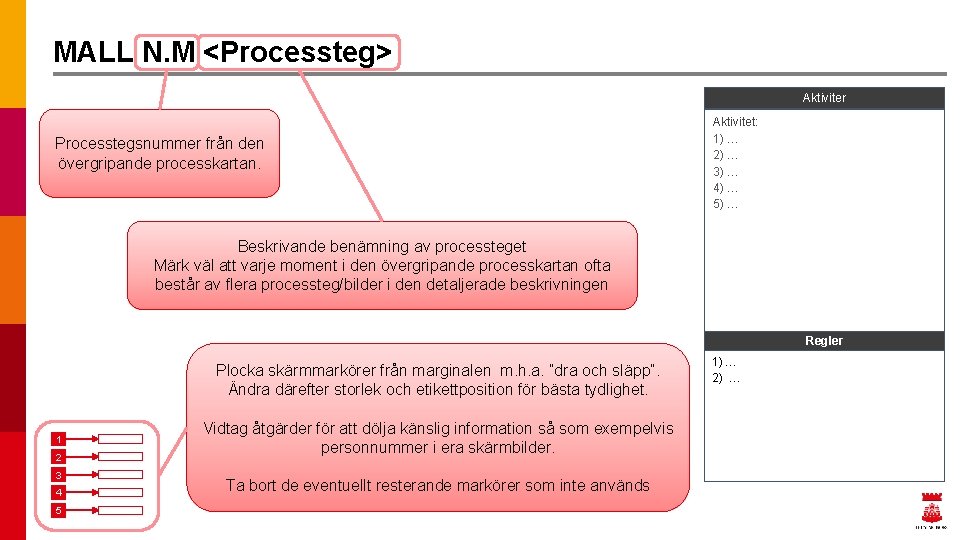 MALL N. M <Processteg> Aktiviter Processtegsnummer från den övergripande processkartan. Aktivitet: 1) … 2)