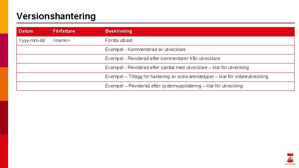 Versionshantering Datum Författare Beskrivning Yyyy-mm-dd <namn> Första utkast Exempel - Kommenterad av utvecklare Exempel