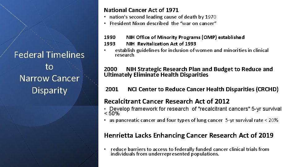 National Cancer Act of 1971 • nation’s second leading cause of death by 1970