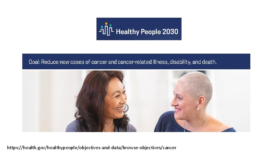 https: //health. gov/healthypeople/objectives-and-data/browse-objectives/cancer 