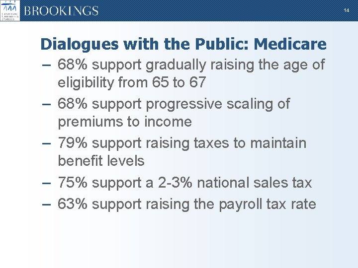 14 Dialogues with the Public: Medicare – 68% support gradually raising the age of
