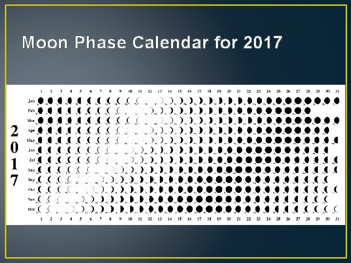 Moon Phase Calendar for 2017 