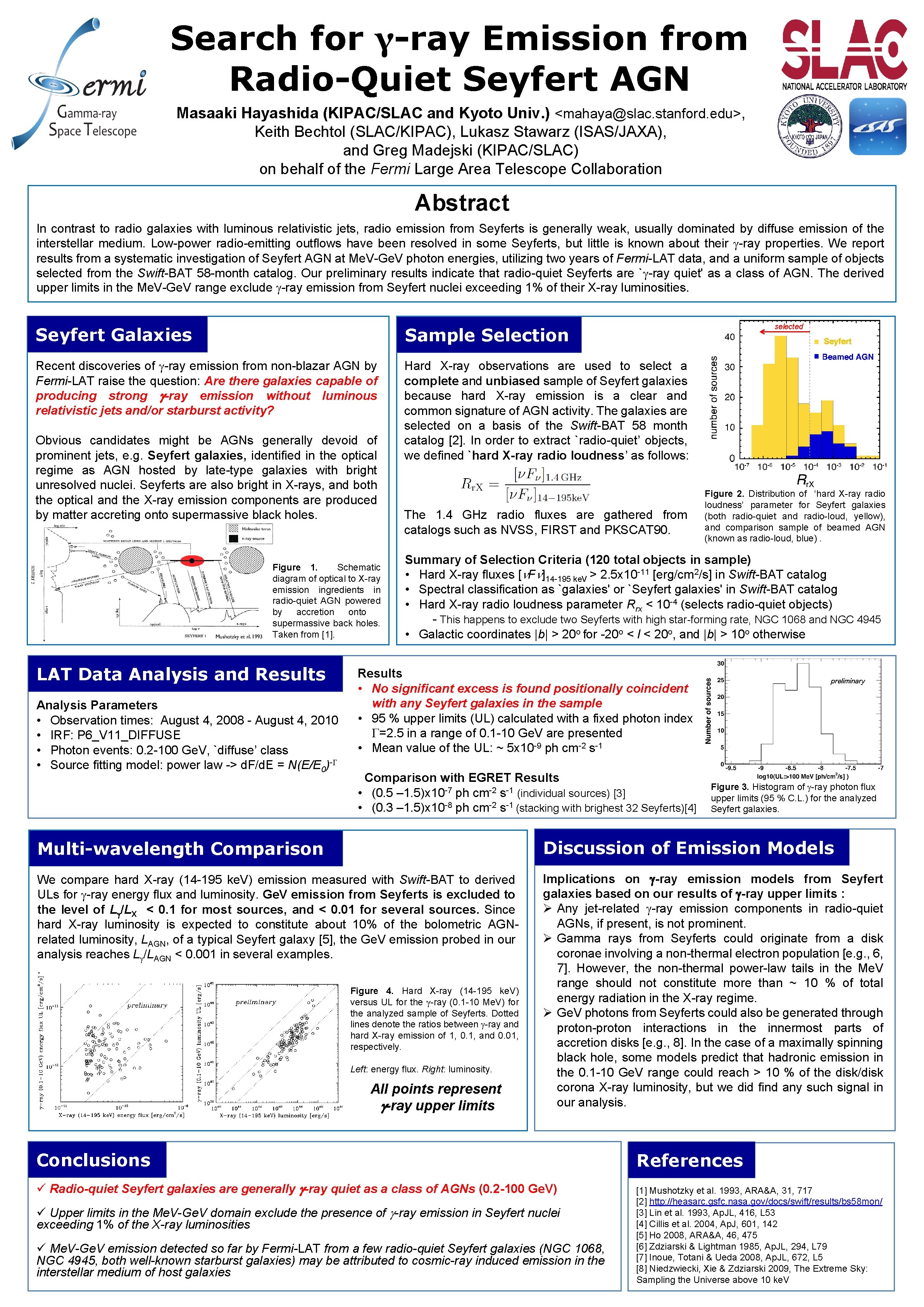 Search for γ-ray Emission from Radio-Quiet Seyfert AGN Masaaki Hayashida (KIPAC/SLAC and Kyoto Univ.