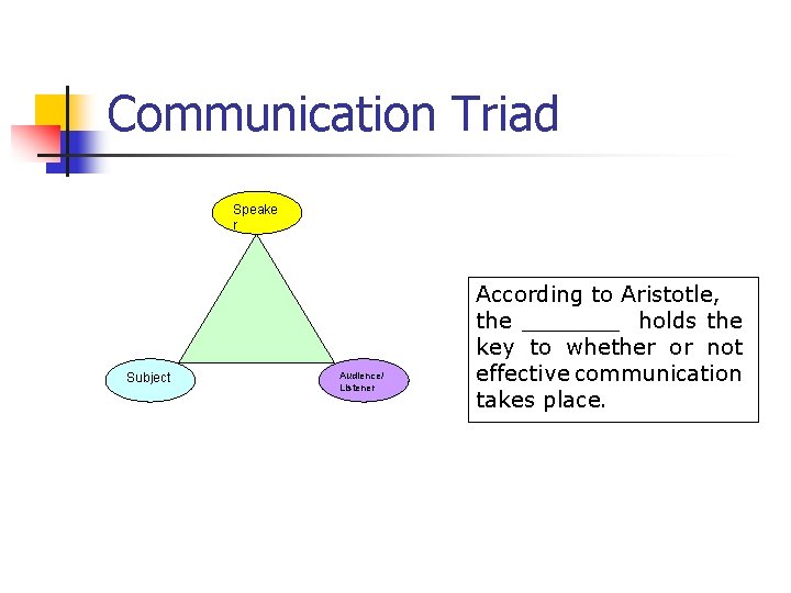 Communication Triad Speake r Subject Audience/ Listener According to Aristotle, the _______ holds the