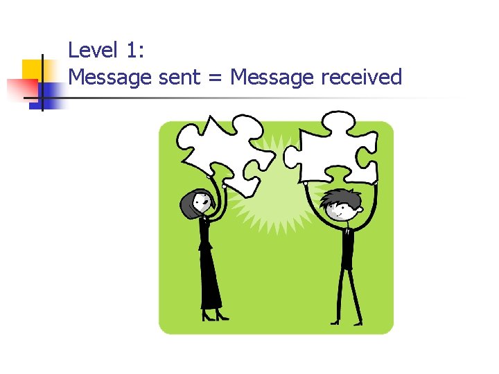 Level 1: Message sent = Message received 
