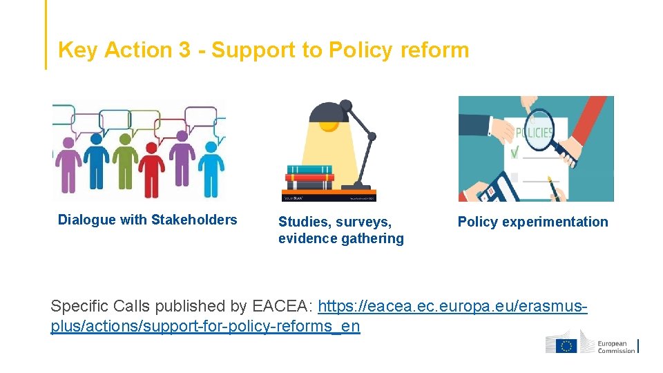 Key Action 3 - Support to Policy reform Dialogue with Stakeholders Studies, surveys, evidence