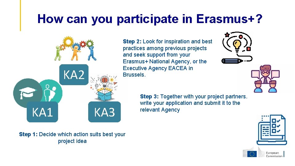 How can you participate in Erasmus+? Step 2: Look for inspiration and best practices