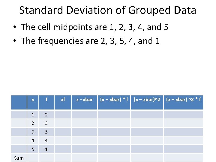 Standard Deviation of Grouped Data • The cell midpoints are 1, 2, 3, 4,