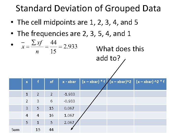 Standard Deviation of Grouped Data • The cell midpoints are 1, 2, 3, 4,