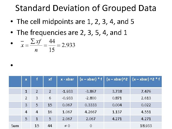 Standard Deviation of Grouped Data • The cell midpoints are 1, 2, 3, 4,