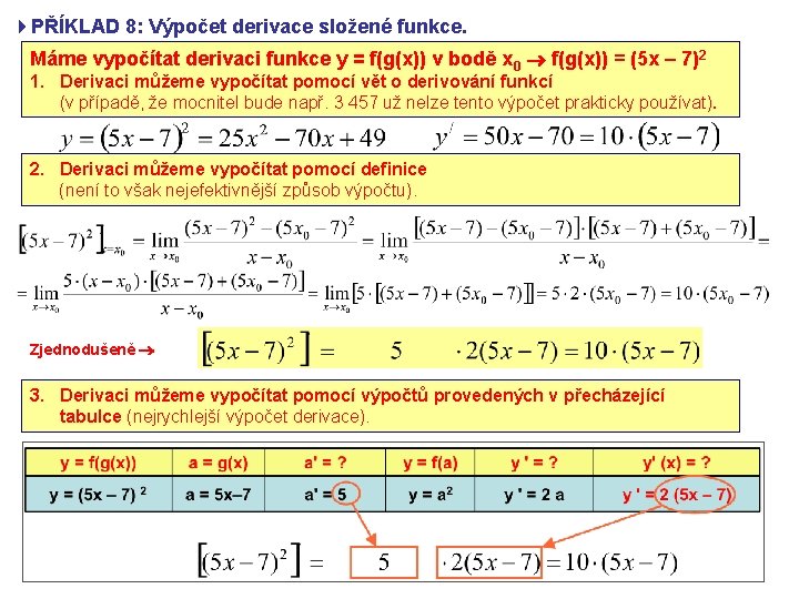 4 PŘÍKLAD 8: Výpočet derivace složené funkce. Máme vypočítat derivaci funkce y = f(g(x))