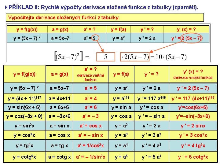 4 PŘÍKLAD 9: Rychlé výpočty derivace složené funkce z tabulky (zpaměti). Vypočítejte derivace složených