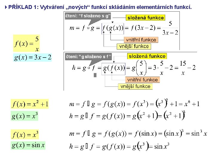 4 PŘÍKLAD 1: Vytváření „nových“ funkcí skládáním elementárních funkcí. 