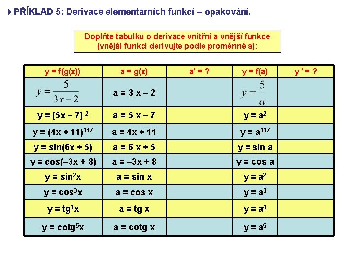 4 PŘÍKLAD 5: Derivace elementárních funkcí – opakování. Doplňte tabulku o derivace vnitřní a