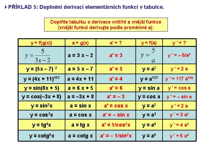 4 PŘÍKLAD 5: Doplnění derivací elementárních funkcí v tabulce. Doplňte tabulku o derivace vnitřní