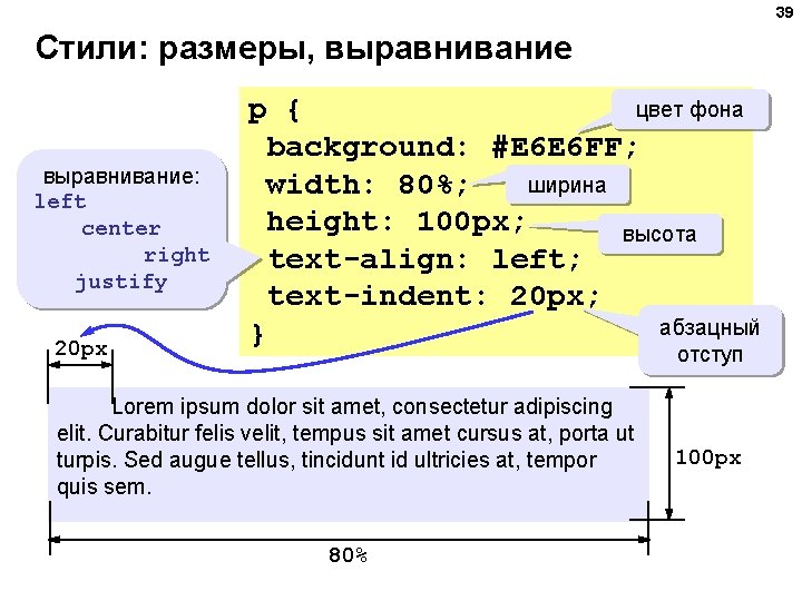 39 Стили: размеры, выравнивание: left center right justify 20 px цвет фона p {