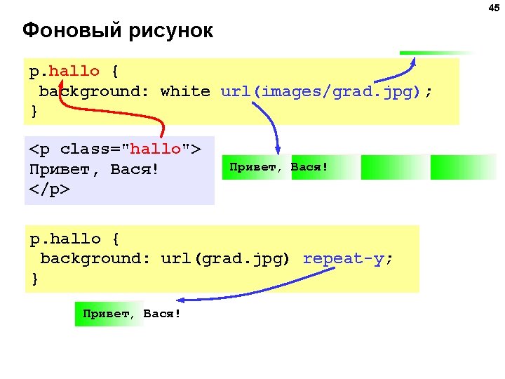 45 Фоновый рисунок p. hallo { background: white url(images/grad. jpg); } <p class="hallo"> Привет,