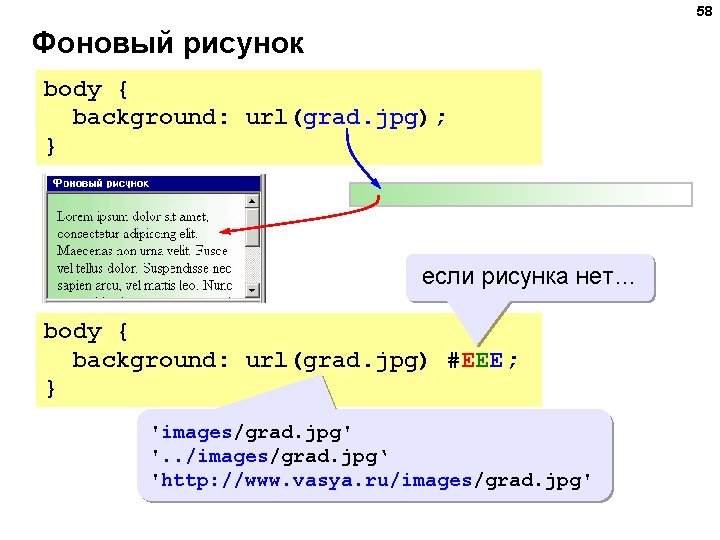 58 Фоновый рисунок body { background: url(grad. jpg); } если рисунка нет… body {