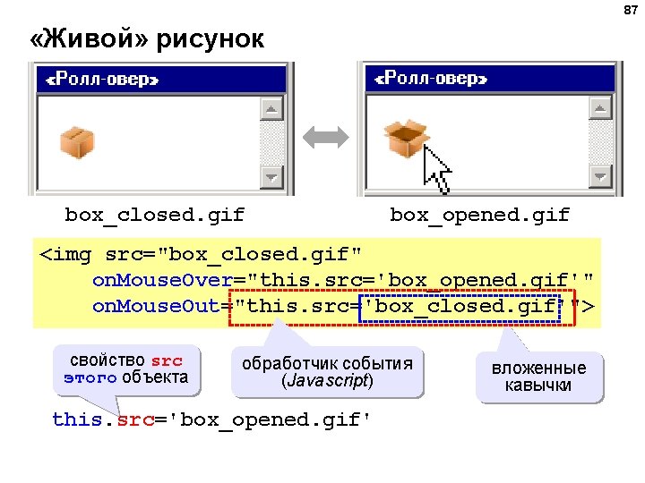 87 «Живой» рисунок box_closed. gif box_opened. gif <img src="box_closed. gif" on. Mouse. Over="this. src='box_opened.