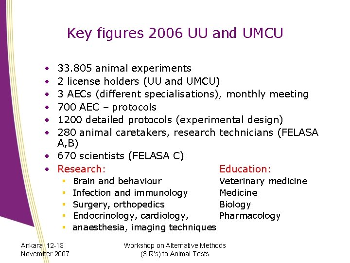 Key figures 2006 UU and UMCU • • • 33. 805 animal experiments 2