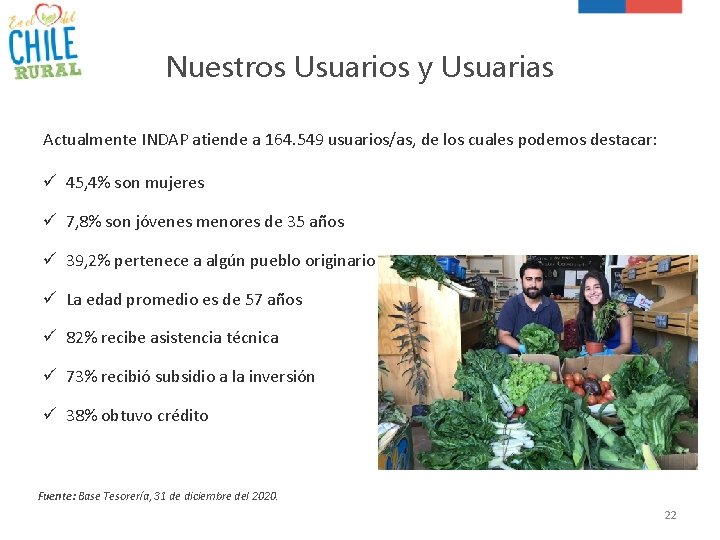 Nuestros Usuarios y Usuarias Actualmente INDAP atiende a 164. 549 usuarios/as, de los cuales