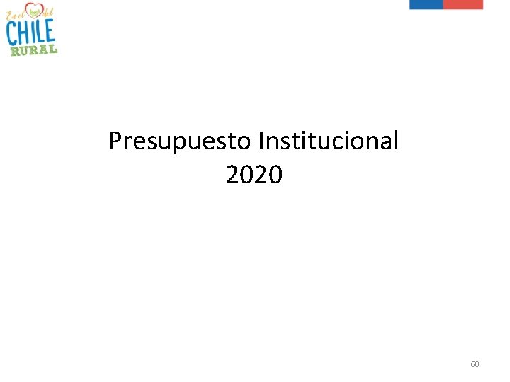 Presupuesto Institucional 2020 60 