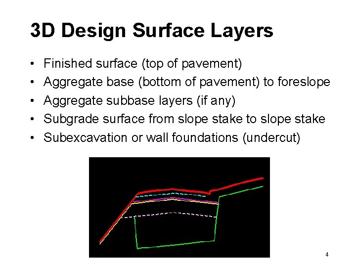 3 D Design Surface Layers • • • Finished surface (top of pavement) Aggregate