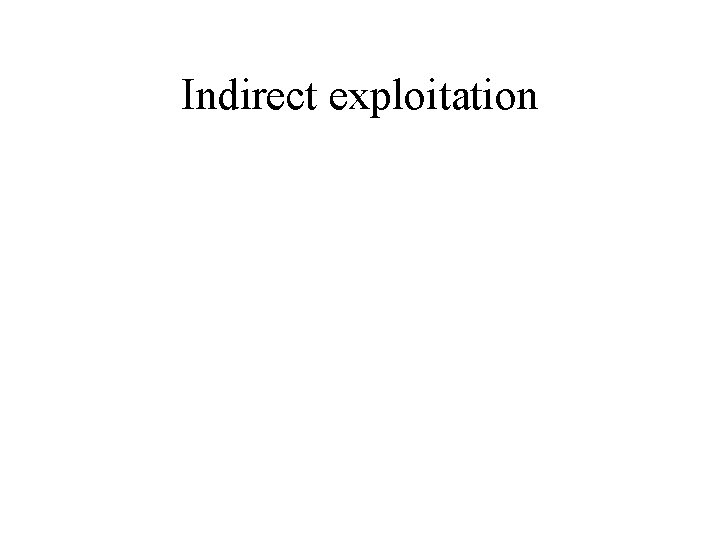 Indirect exploitation 