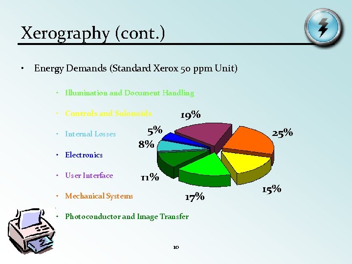Xerography (cont. ) • Energy Demands (Standard Xerox 50 ppm Unit) • Illumination and