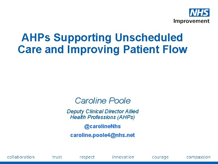 AHPs Supporting Unscheduled Care and Improving Patient Flow Caroline Poole Deputy Clinical Director Allied
