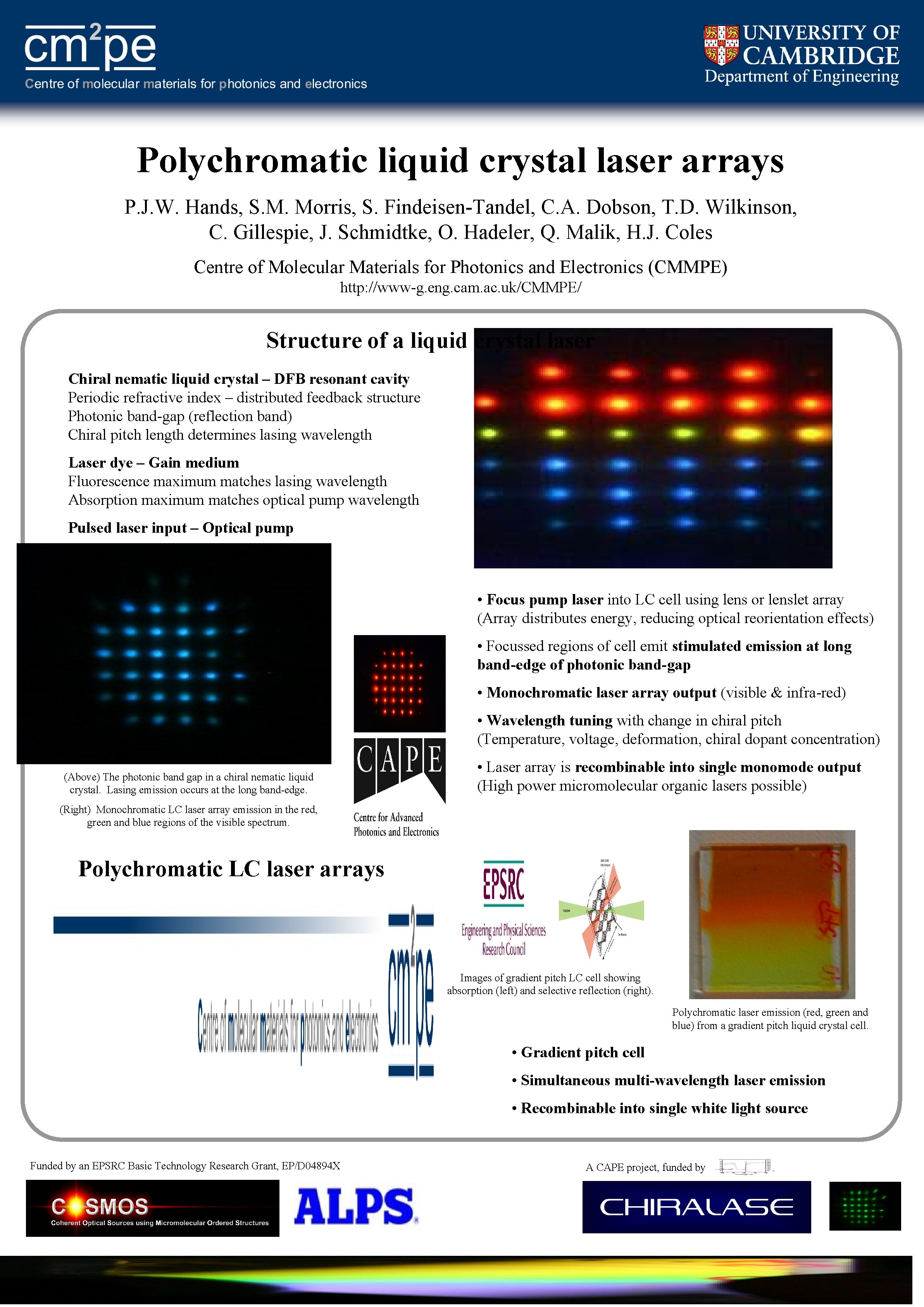 Polychromatic liquid crystal laser arrays P. J. W. Hands, S. M. Morris, S. Findeisen-Tandel,