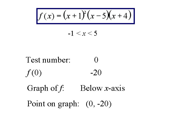 -1 < x < 5 Test number: f (0) Graph of f: 0 -20