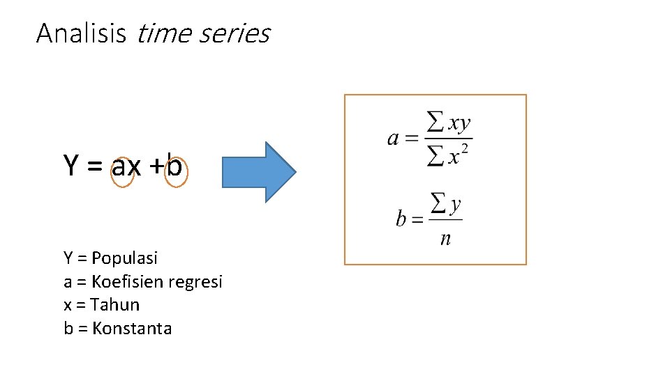 Analisis time series Y = ax +b Y = Populasi a = Koefisien regresi