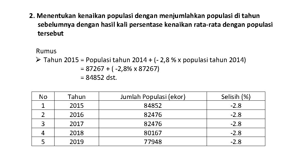 2. Menentukan kenaikan populasi dengan menjumlahkan populasi di tahun sebelumnya dengan hasil kali persentase