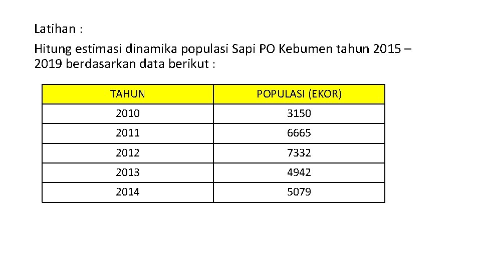 Latihan : Hitung estimasi dinamika populasi Sapi PO Kebumen tahun 2015 – 2019 berdasarkan