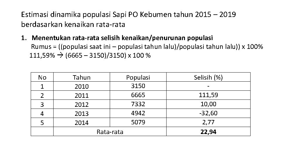 Estimasi dinamika populasi Sapi PO Kebumen tahun 2015 – 2019 berdasarkan kenaikan rata-rata 1.