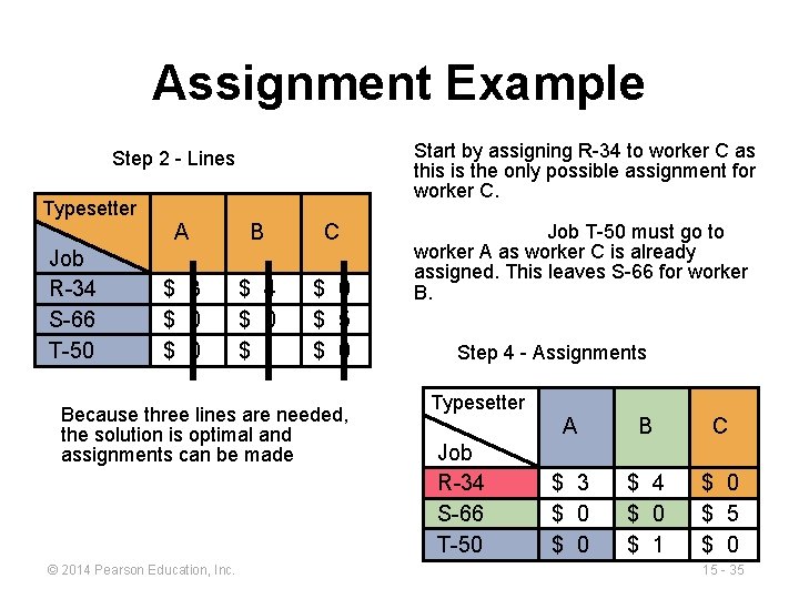 Assignment Example Start by assigning R-34 to worker C as this is the only