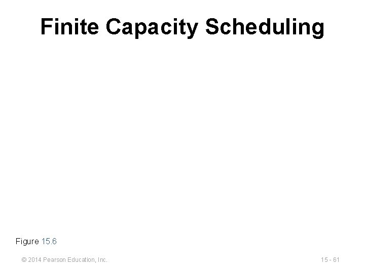 Finite Capacity Scheduling Figure 15. 6 © 2014 Pearson Education, Inc. 15 - 61