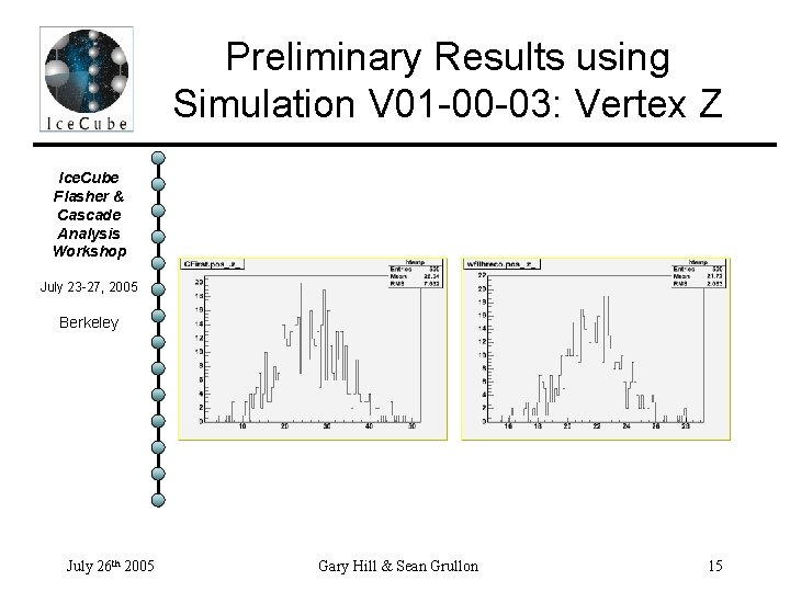 Preliminary Results using Simulation V 01 -00 -03: Vertex Z Ice. Cube Flasher &