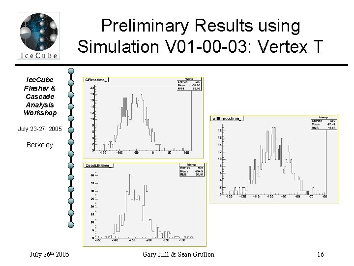 Preliminary Results using Simulation V 01 -00 -03: Vertex T Ice. Cube Flasher &
