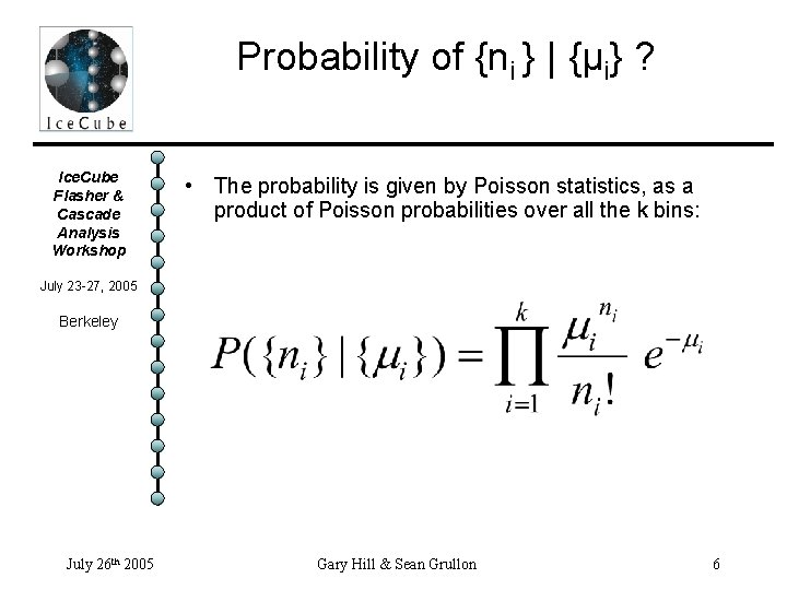 Probability of {ni } | {μi} ? Ice. Cube Flasher & Cascade Analysis Workshop