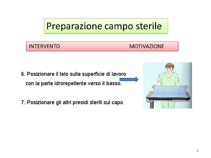 6. Posizionare il telo sulla superficie di lavoro con la parte idrorepellente verso il